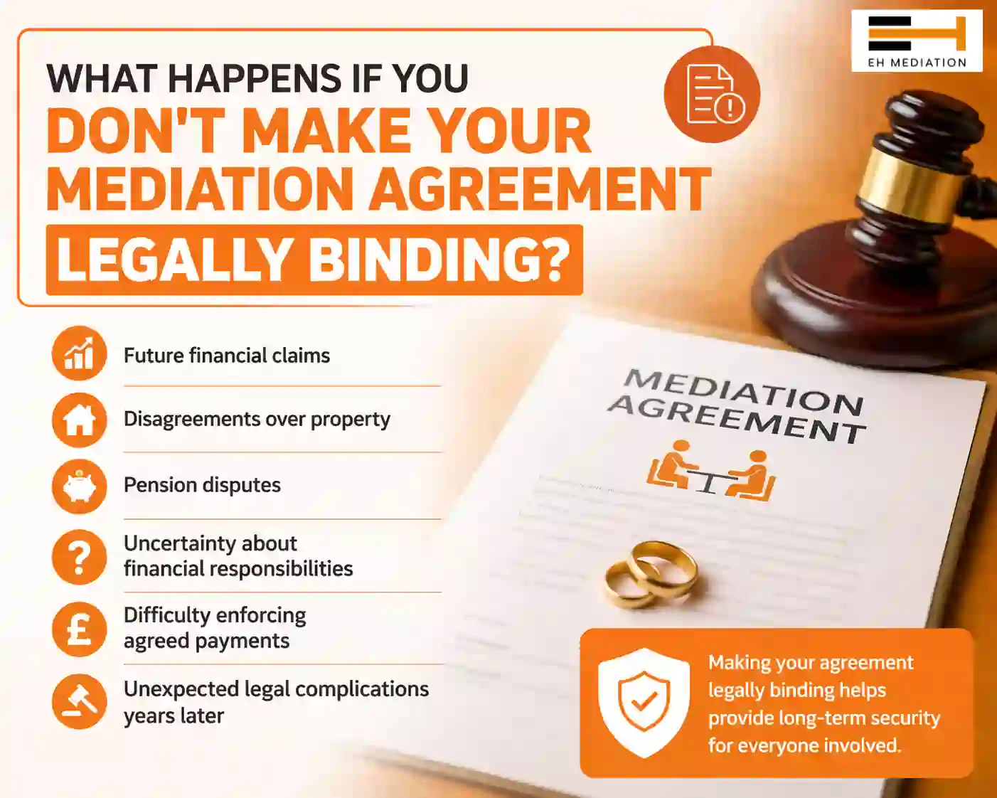 What Happens If You Don't Make Your Mediation Agreement Legally Binding Barrow-in-Furness?